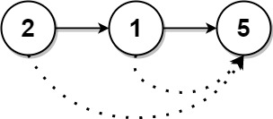 1019-1