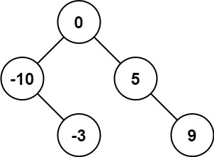108-2