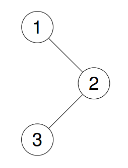 144-1