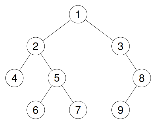 144-2