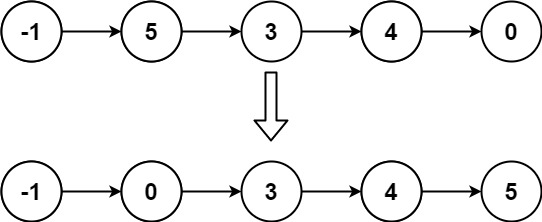 147-2